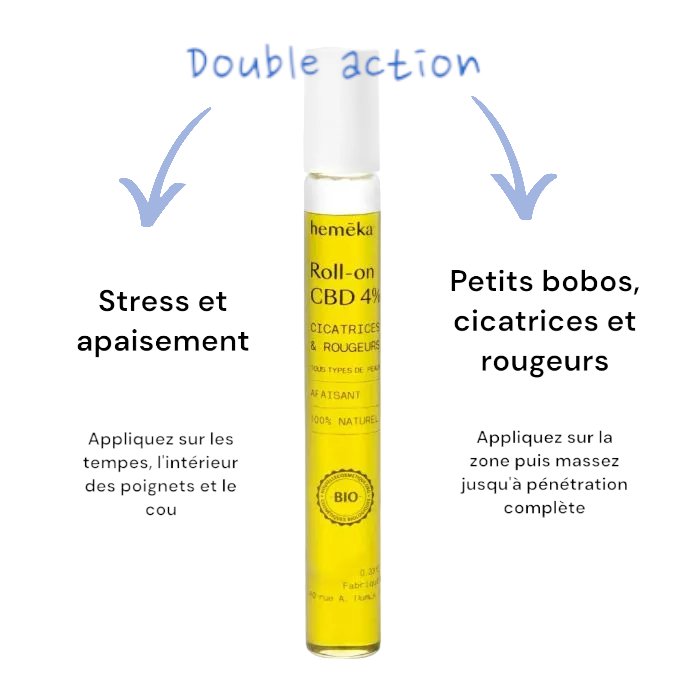 Roll On CBD Apaisant