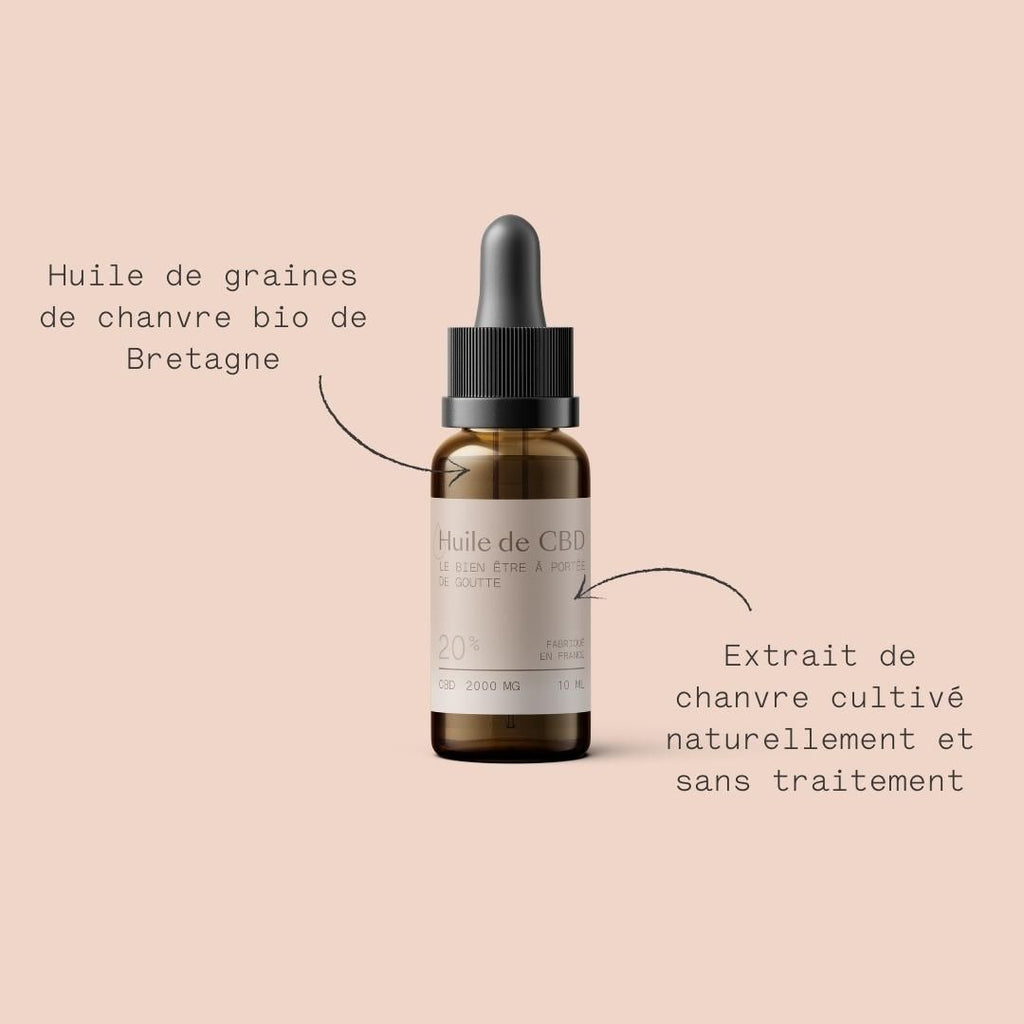 Huile CBD 20% (sans THC)