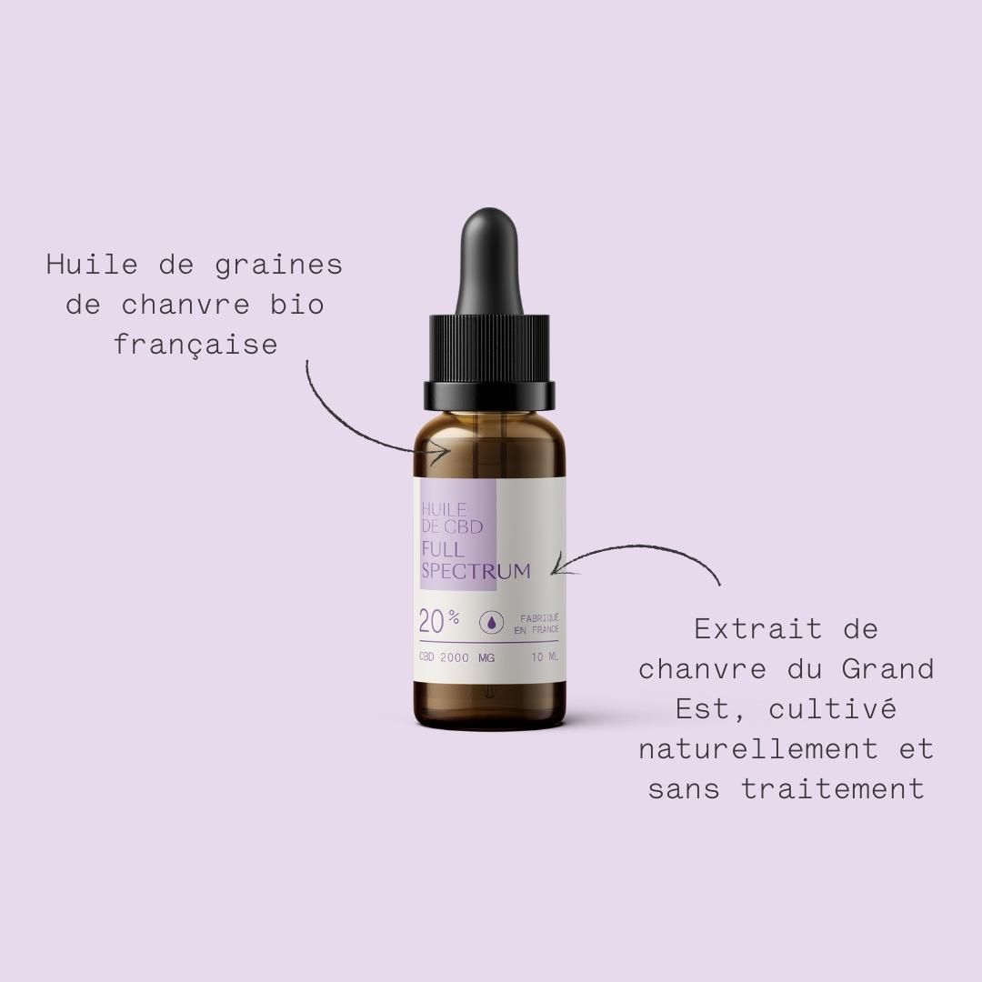 Huile CBD Full Spectrum 20%